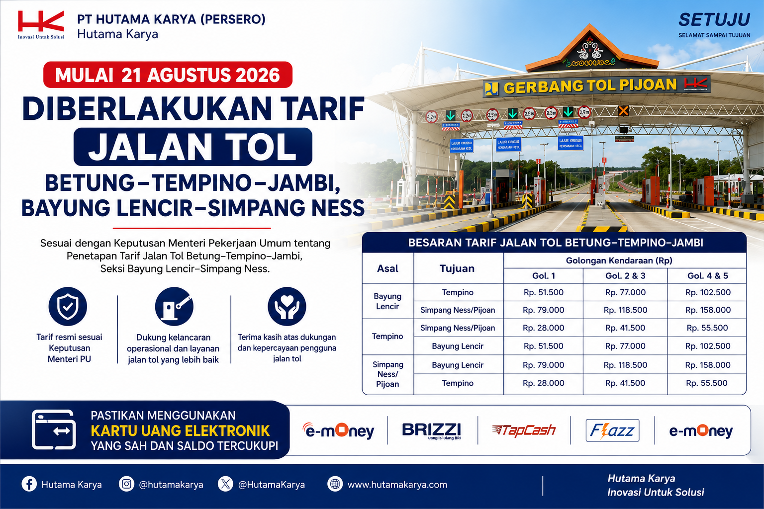 Resmi Berbayar, Ini Rincian Tarif Tol Betung-Tempino-Jambi Seksi Bayung Lencir-Simpang Ness