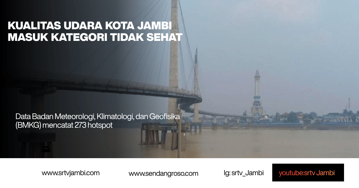 Kualitas Udara Kota Jambi Masuk Kategori Tidak Sehat, 273 Hotspot Terdeteksi